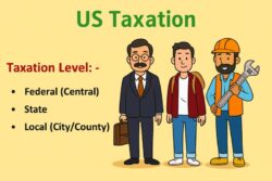 01 – US taxation occurs at three levels