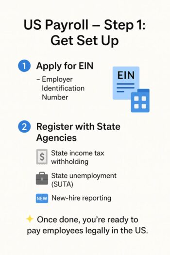 US Payroll – Step 1: Get Set Up