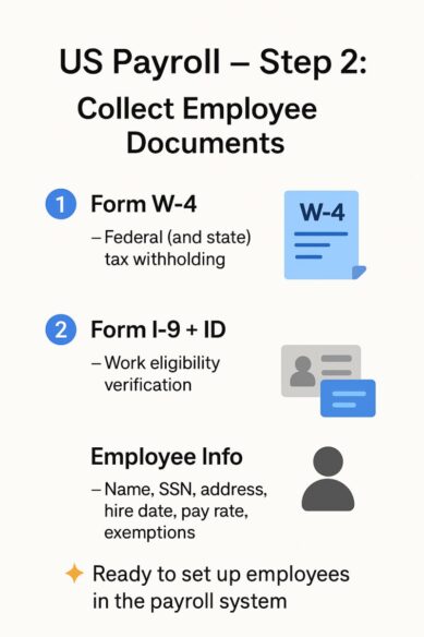 US Payroll – Step 2: Collect Employee Documents