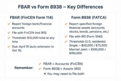 FBAR vs Form 8938 – What’s the Difference?
