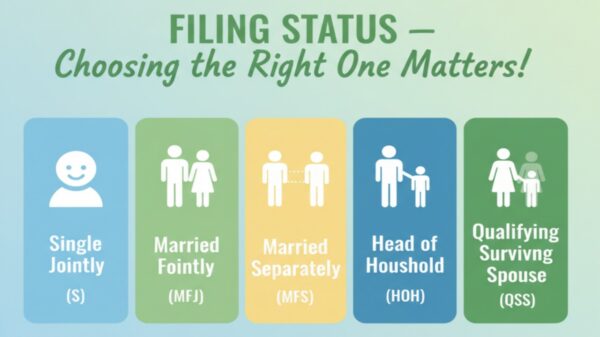 04 – Topic: Tax Filing Status